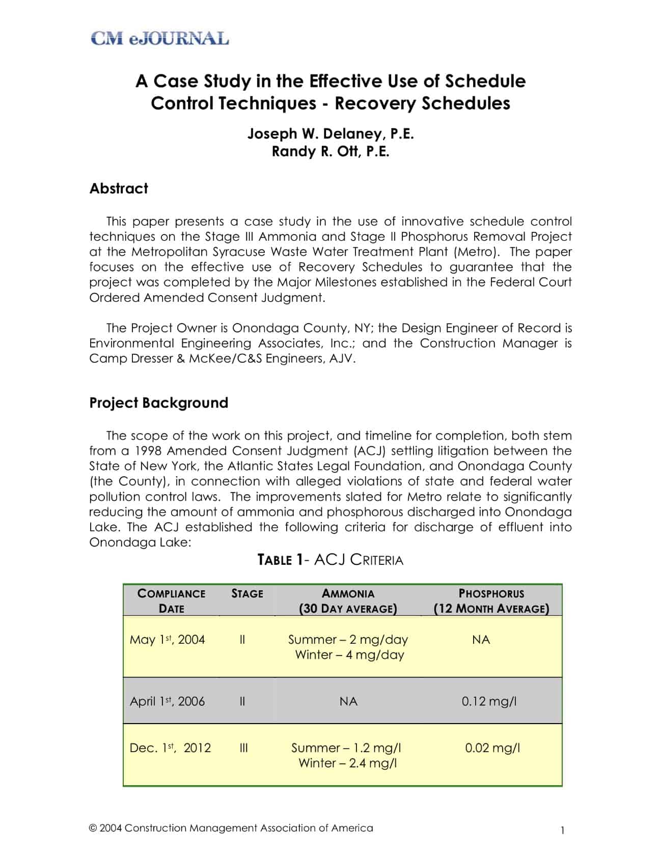 Effective Use Of Schedule Control Techniques