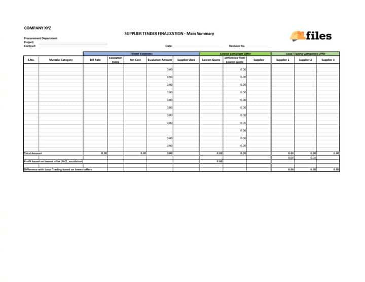 Supplier Tender Analysis