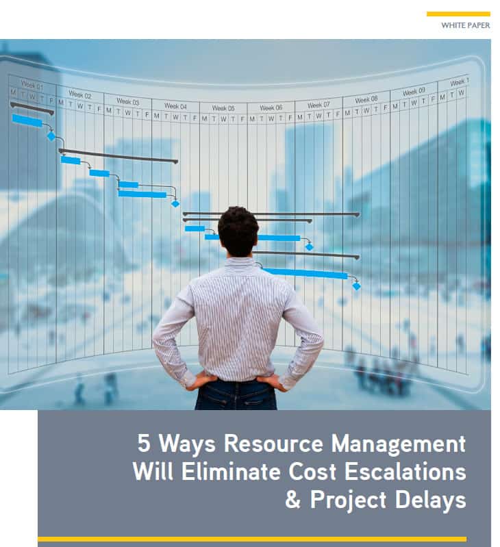 Resource Management And Delays