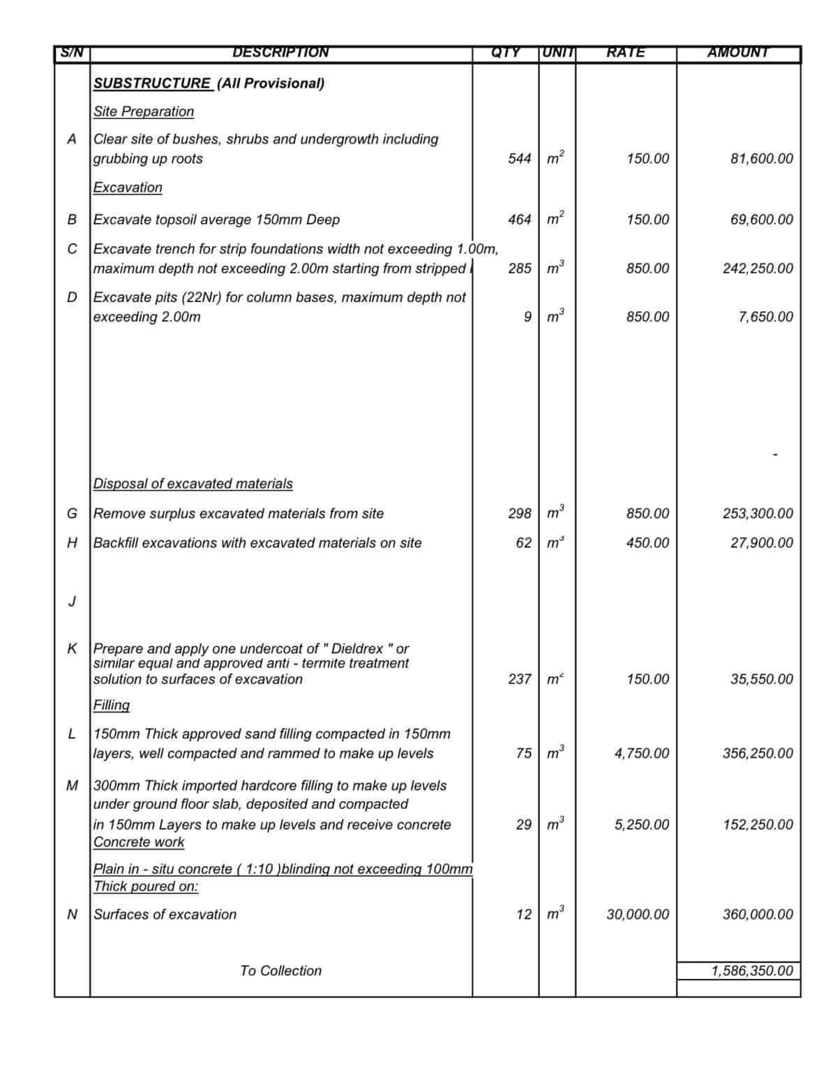 Bill Of Quantities (Pre-Populated)