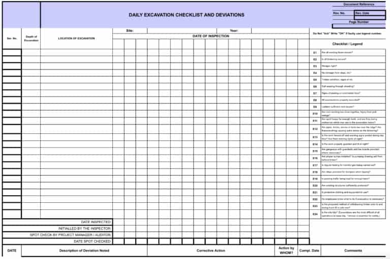 Daily Excavation Construction Checklist Construction Documents And