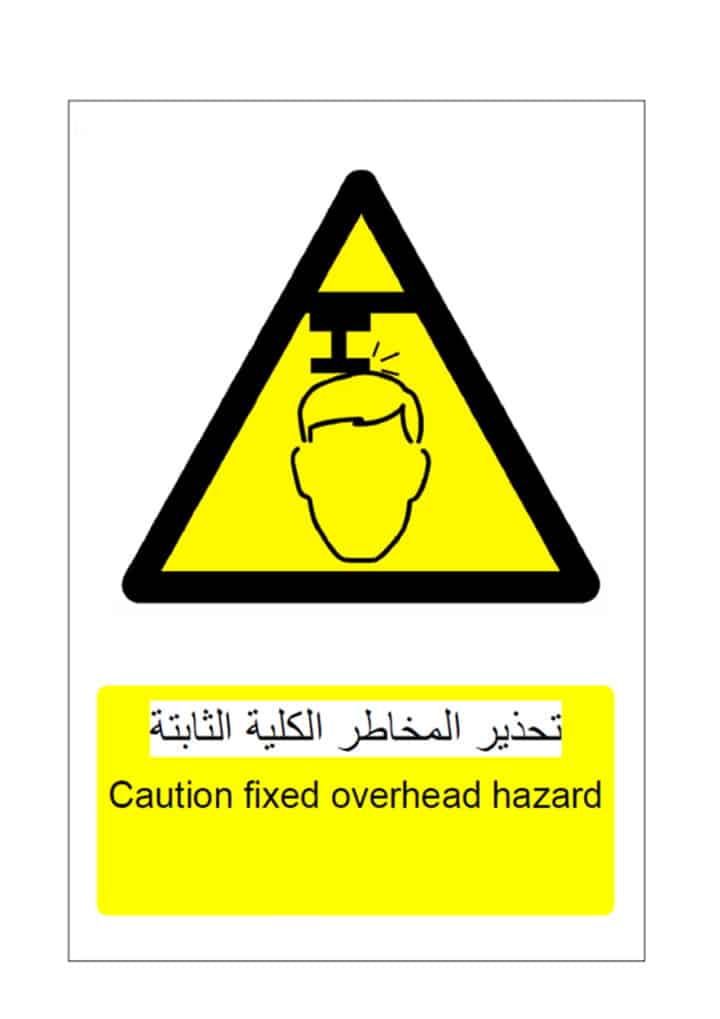 Caution Overhead Hazards - Construction Sign Template