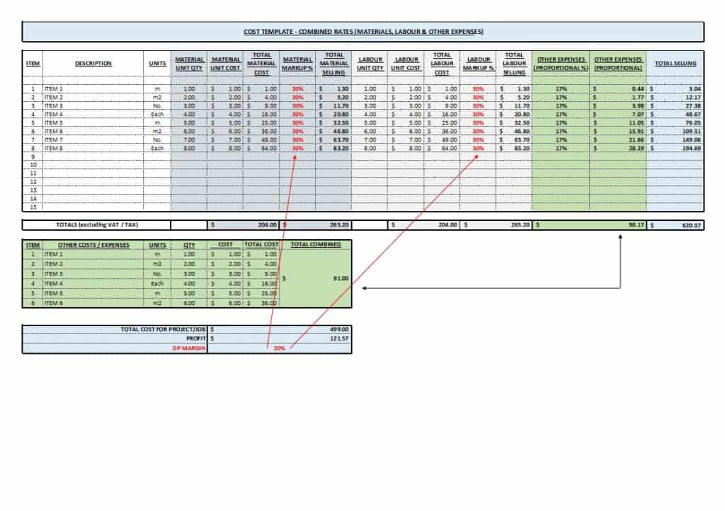 Job Cost & Estimate For Small Projects
