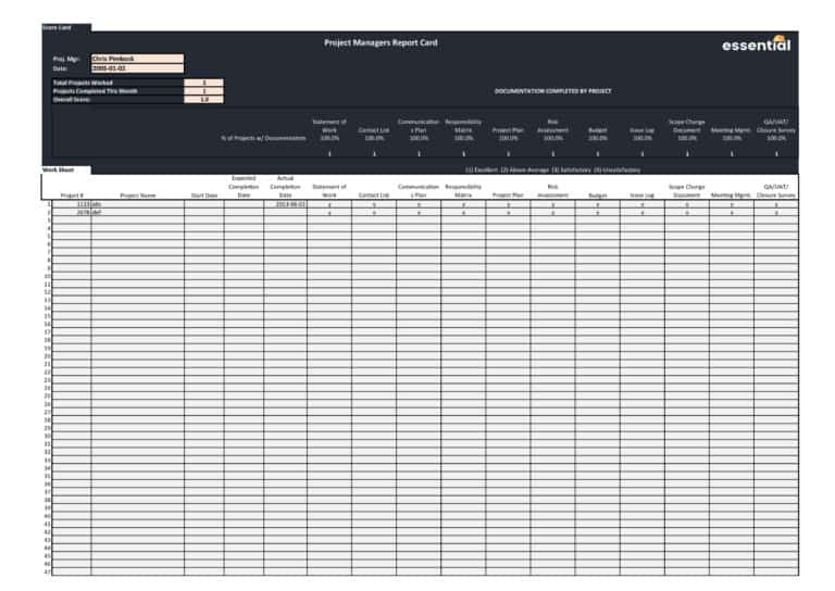 Project Report Card - Construction Files