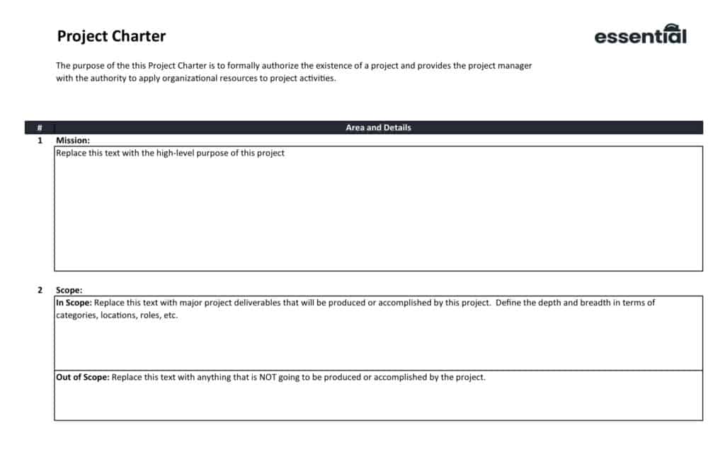 Construction Project Charter Template