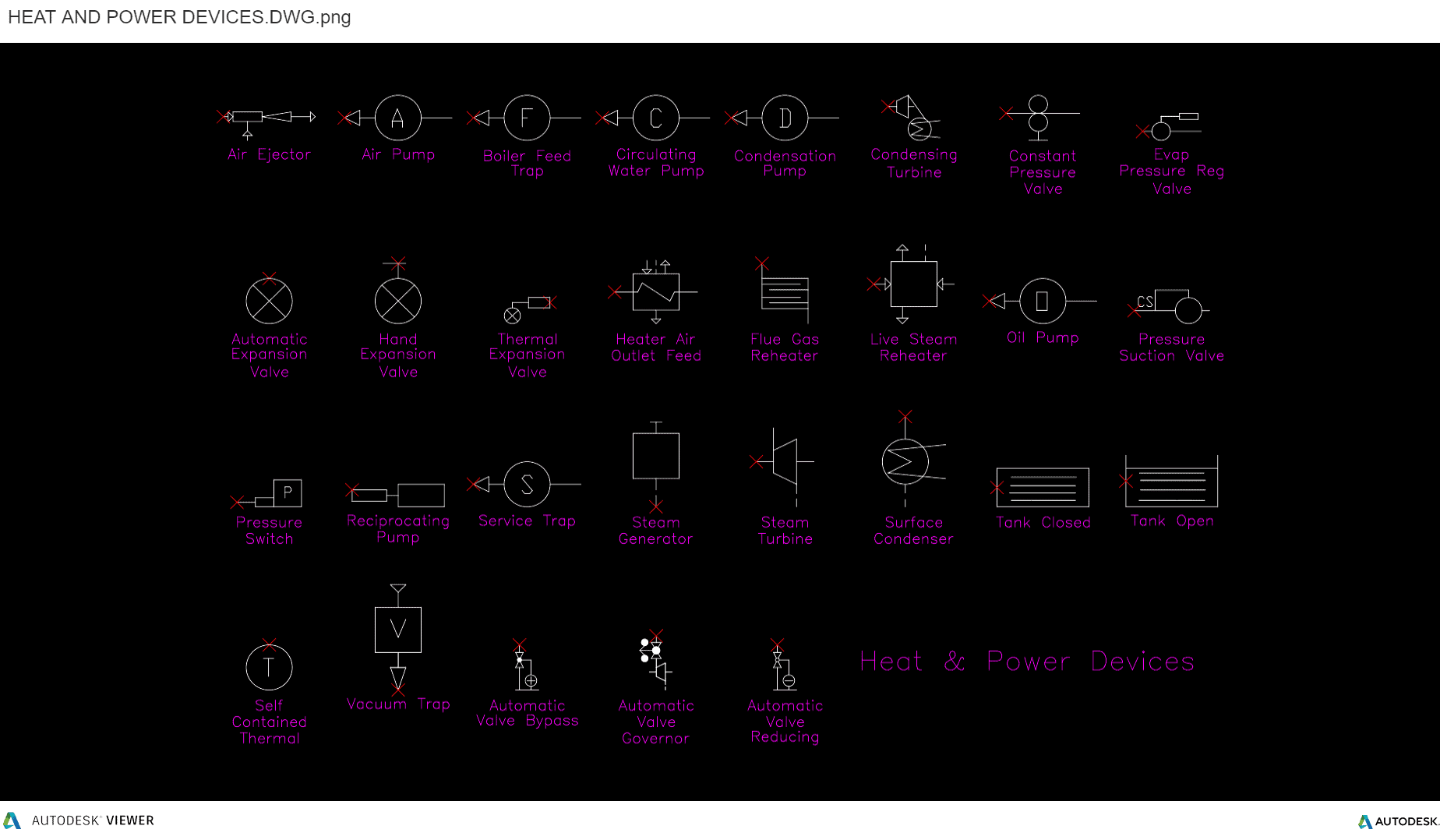 Heating and Power Devices - Autocad Blocks