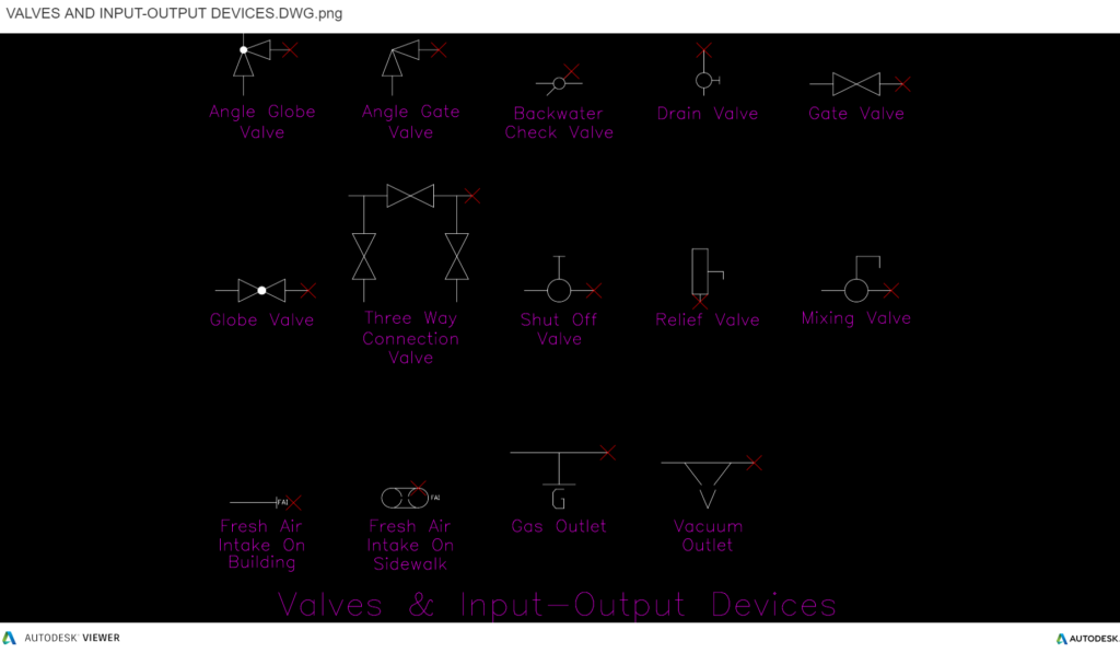 Plumbing Valves and Input Output Devices - Autocad Blocks