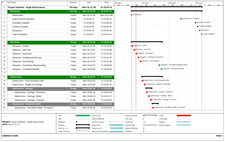 Installation Schedule File Construction Schedule - Single Storey House (Microsoft Project ...