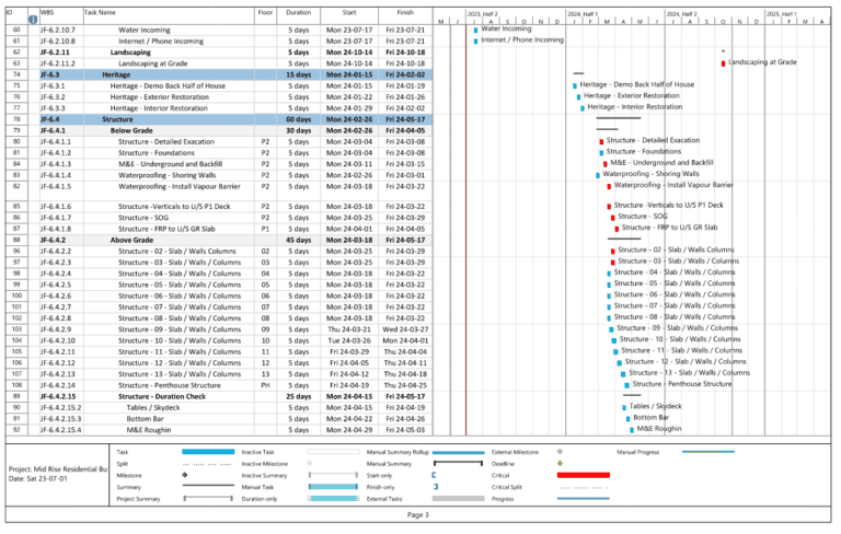 Mid Rise Build Completed Routine Pdf Construction Schedule - Mid Rise Residential Building - Construction Files
