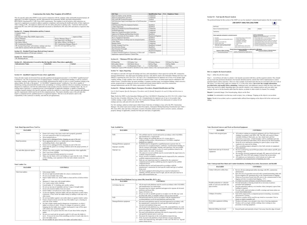 Construction Safety File Example.pdf Construction Site Safety Plan Template - Construction Files
