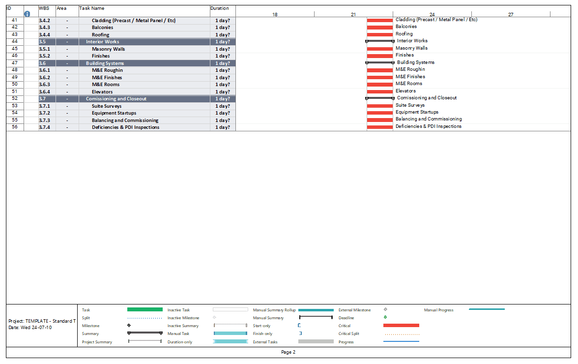 Project Schedule Work Breakdown - Image 2
