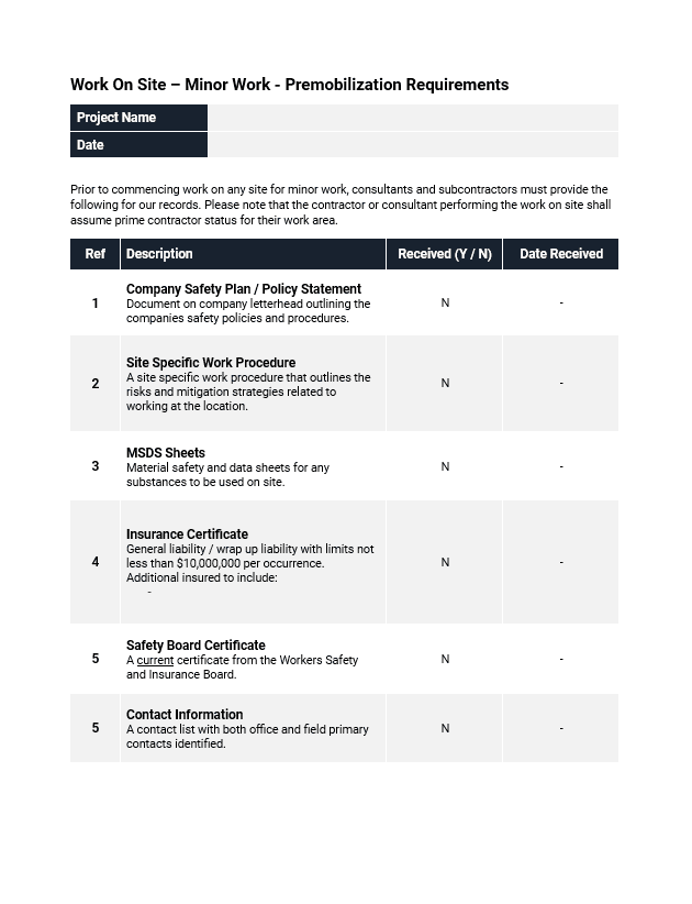 Minor Work Premobilization Safety Checklist