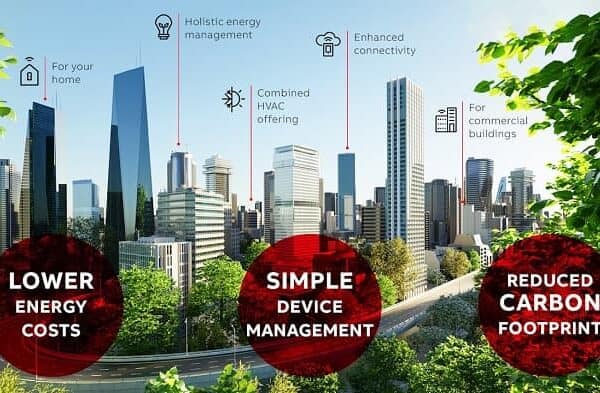 Partnership Infographic Skyline rlPQ1s - ABB partners with Samsung Electronics to drive holistic smart building technology