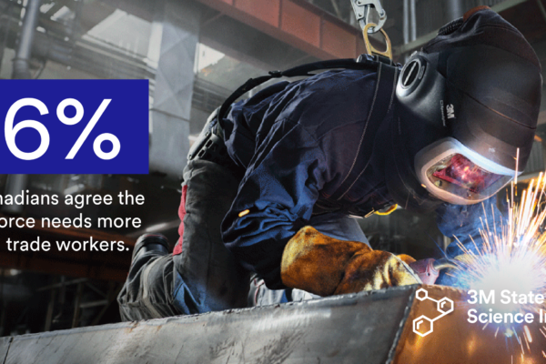 2206 SOSI SkilledTrades Workforce FB 1200x630 ENG wb31Hu - Canada needs to do more to attract young people to skilled trades