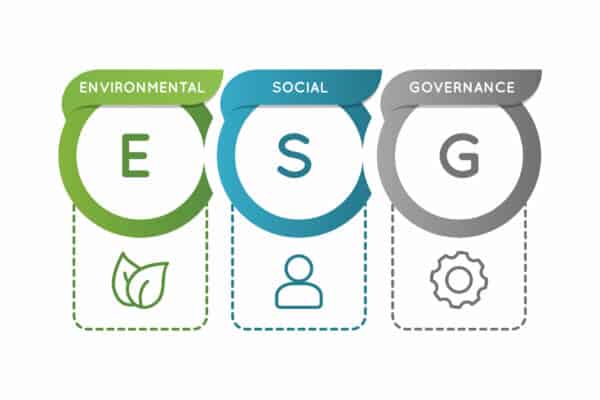 Businesses need government support to reach climate goals