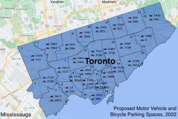 Toronto's Parking Landscape Shifts: UrbanToronto Pro Analysis of Parking Proposals from 2021 to 2022