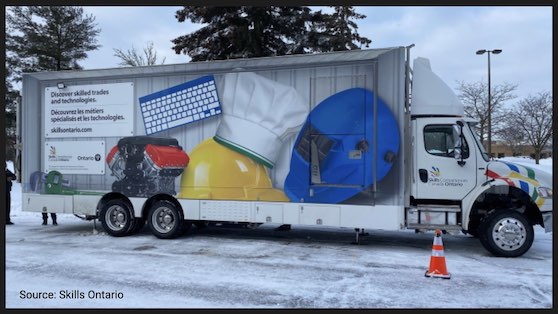 Summer 2024: Ontario to take the skilled trades on a massive road trip
