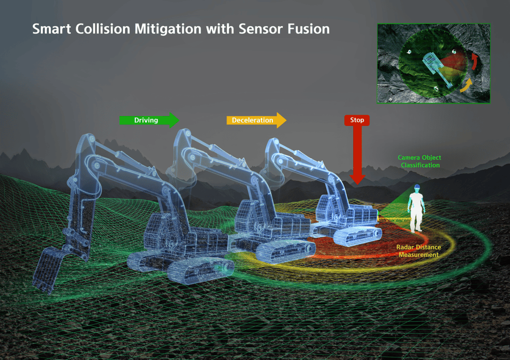 HD Hyundai wins CES innovation awards