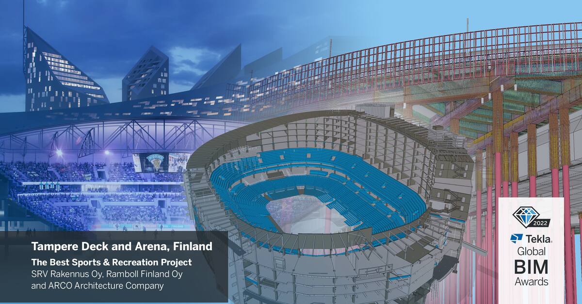 Tampere Arena