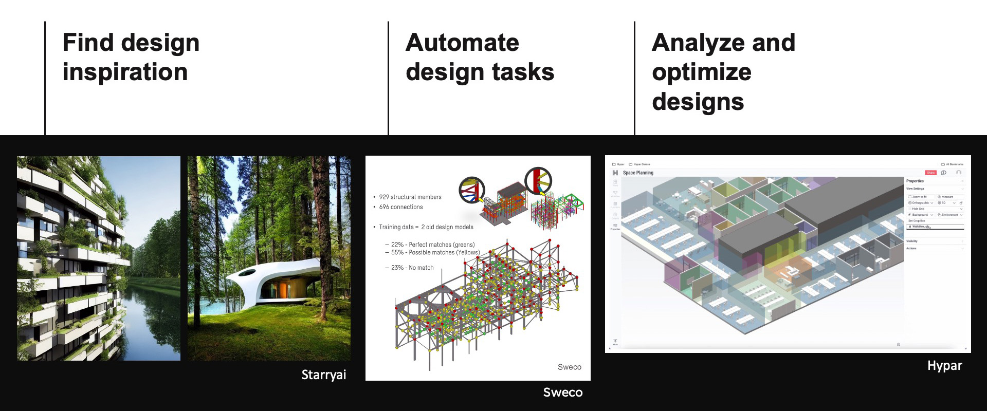 AI 4 - AI for AEC in Practice