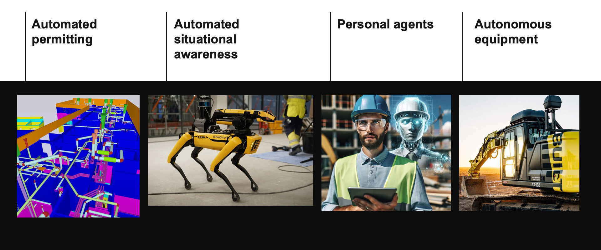 AI 6 - AI for AEC in Practice