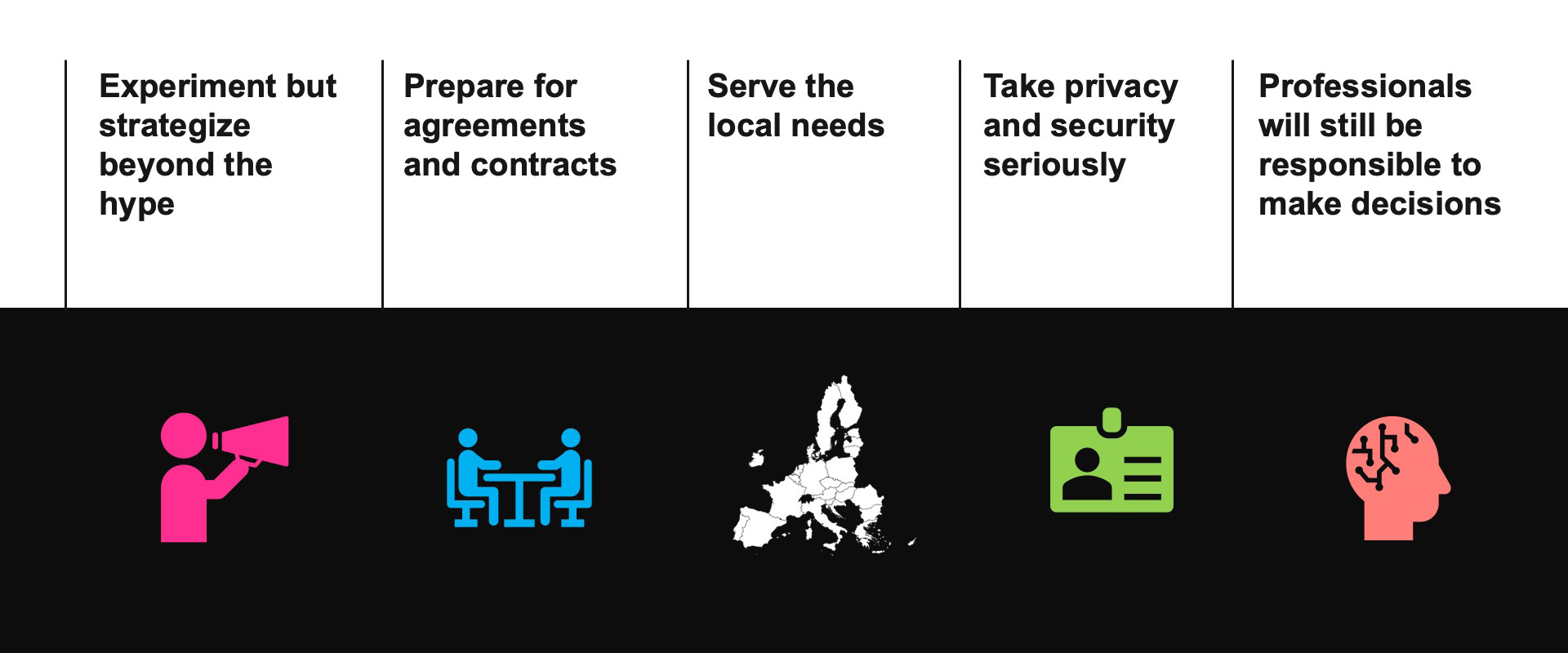 AI 7 - AI for AEC in Practice