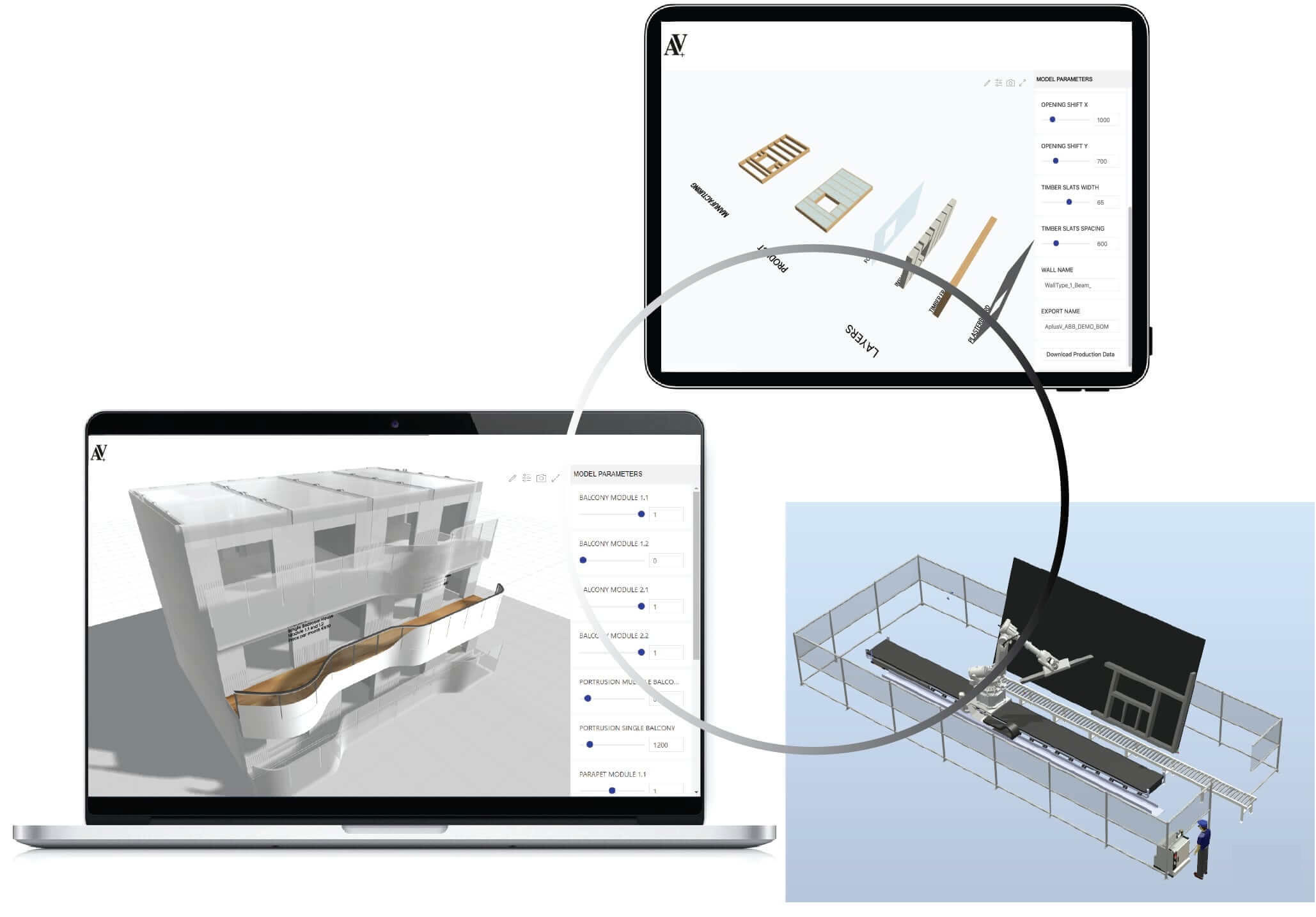 Robotized construction