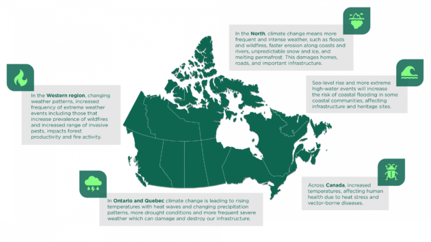 CGBS web graphics G4 climate change - Federal government releases Canada Green Building Strategy