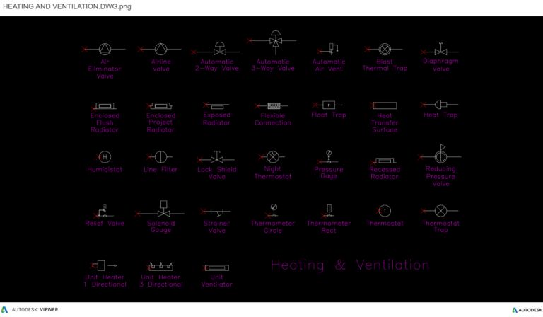 HEATING AND VENTILATION.DWG - Heating and Ventilation - Autocad Blocks