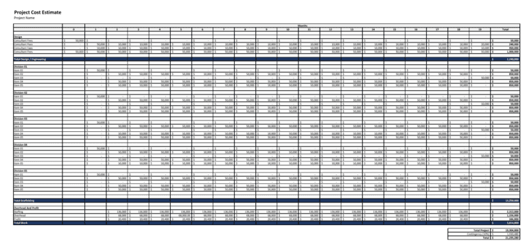 Annotation 2023 07 12 150745 - Monthly Cost Estimate Analysis