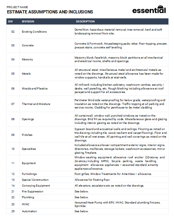 Screenshot 2025 02 27 113150 - Estimate Assumptions Inclusions and Exclusions