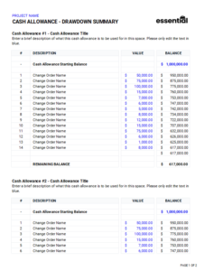 Screenshot 2025 04 04 081631 - Cash Allowance Drawdown Summary
