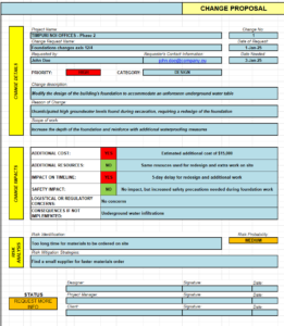 iuliandiaconescu86 CP1 2 - Change Proposal Template